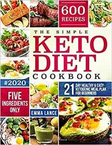 Ketogenic Diet Meal Plan Ideas